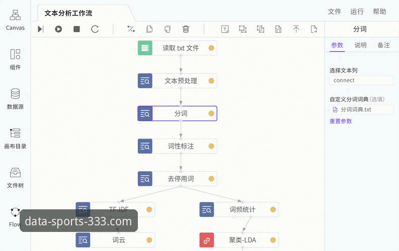 333体育平台2026体育数据分析工具详解