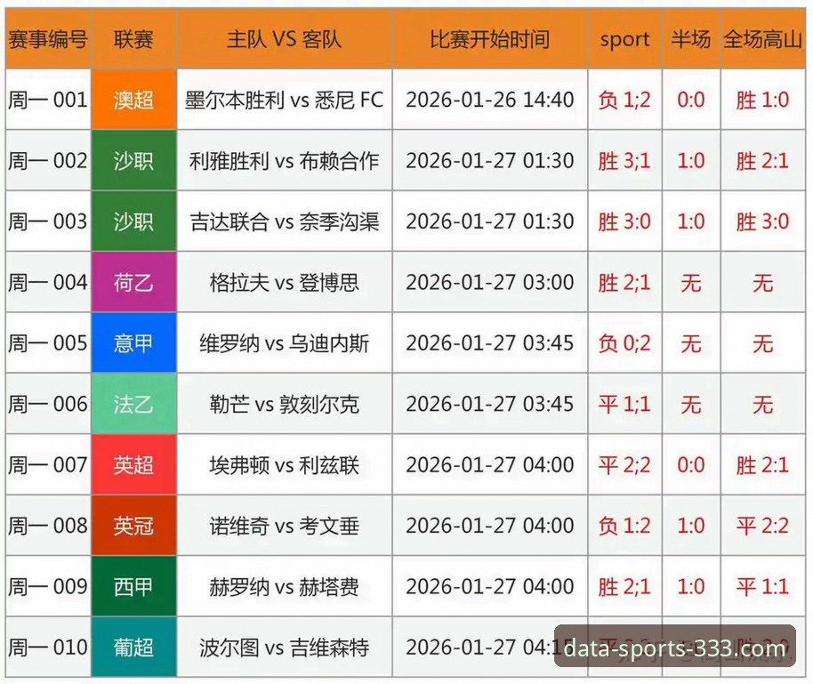 从意大利出局看体育数据分析的实用价值：如何深度解读赛事背后的故事