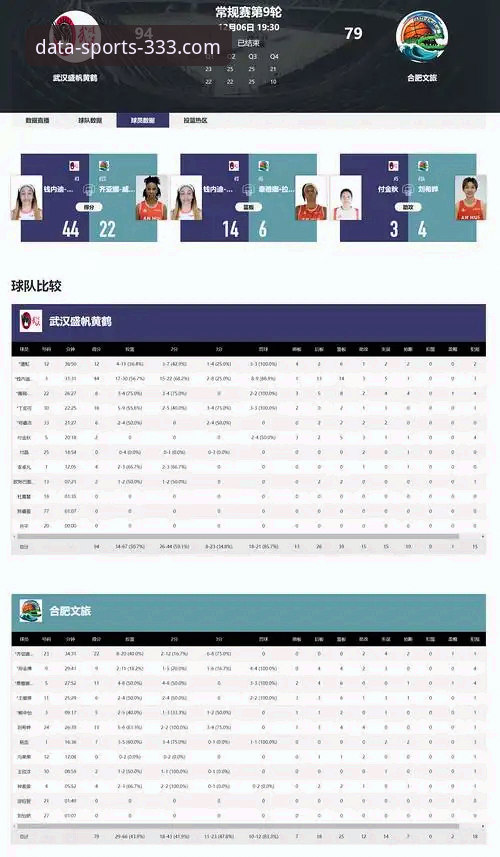333体育平台最新动态：以数据API接口重塑体育赛事数据查询新范式