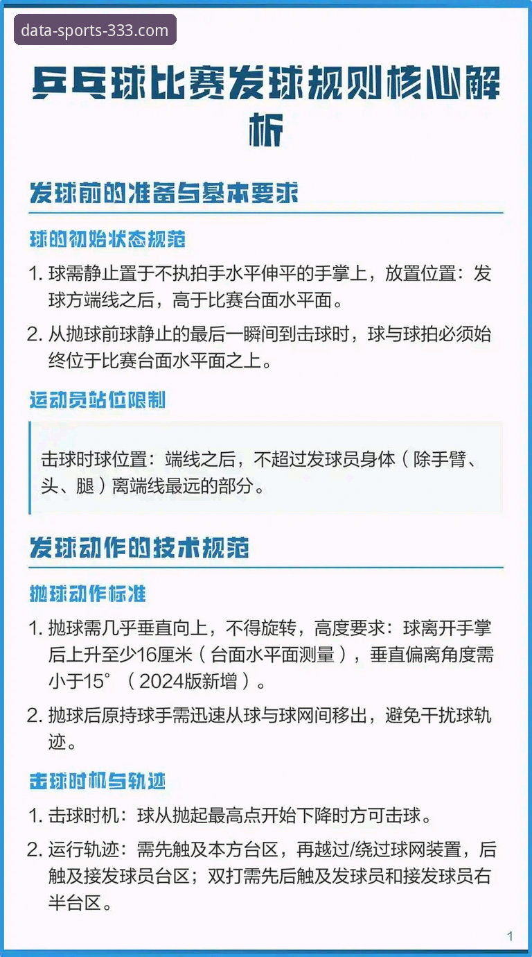 333体育平台体育数据新纪元攻略：从新手到高手的完整指南